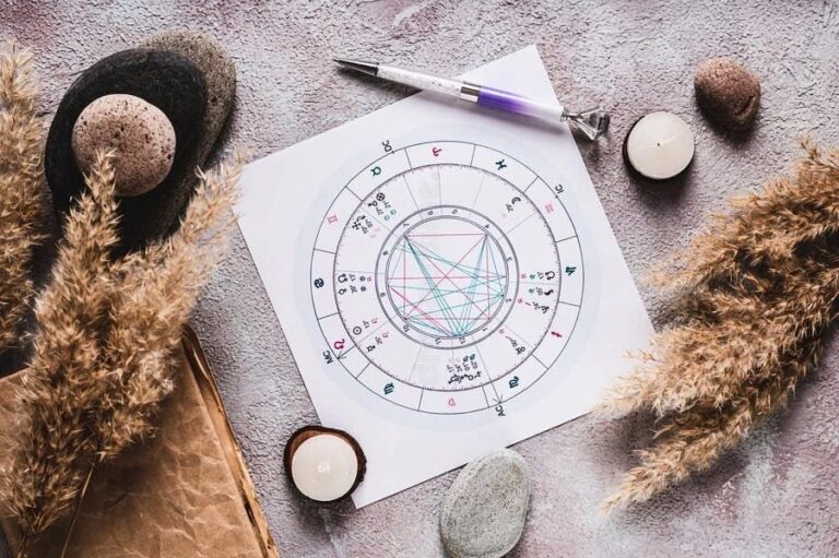 ¿Qué es la carta astral y para que sirve?